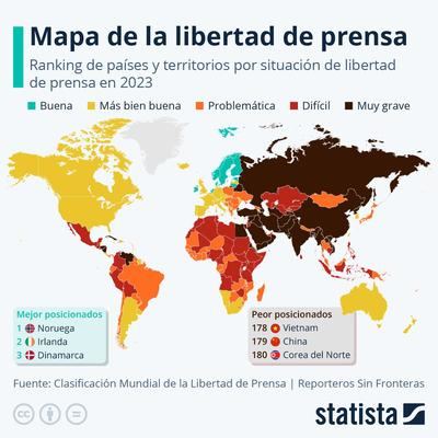 Los medios de comunicación de masas han muerto, pero algunos todavía no lo saben