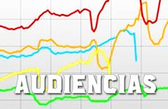 La audiencia de TV3 fluctúa más que los votantes del CIS