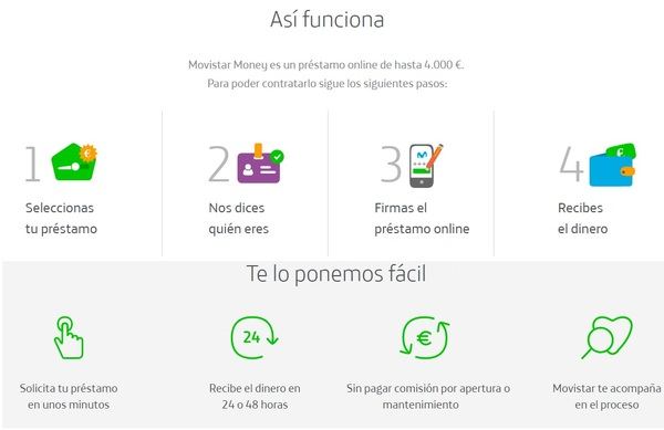 Nace Movistar Money