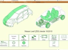 Guía de reparación del Nissan Leaf