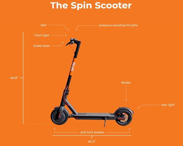 Qué es la 'Charging Economy', la forma de ganar 600 dólares diarios gracias a los patinetes eléctricos