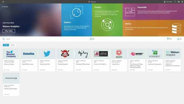 IBM incrementa la capacidad de búsqueda de datos y de “pregunta y respuesta” de Watson Analytics