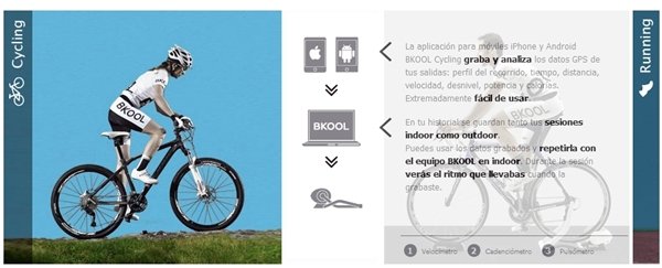 La red social para montar en bici desde casa