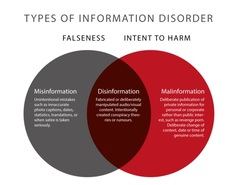 'Desinformación' mejor que 'Fake News'