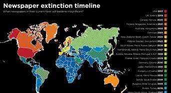 El último periódico de papel en España se publicará en 2024