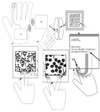 prototipo de los guantes de Google
