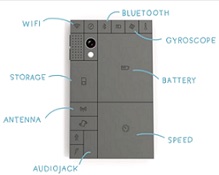 Phonebloks: el móvil-Lego ecológico con piezas reemplazables