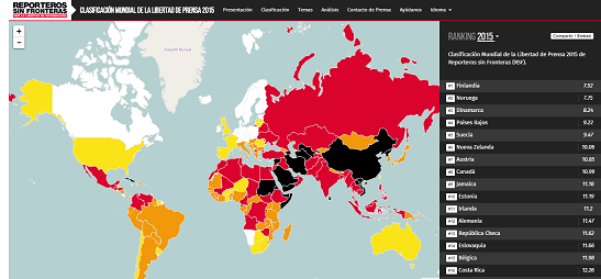 Los ataques a la libertad de prensa aumentaron un 8% en 2014