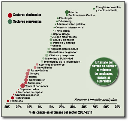 Periódicos: el último de la cola