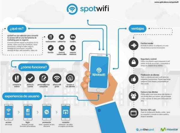 Movistar y Onthespot lanzan 'spotwifi'