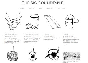 The Big Roundtable, el laboratorio del formato largo en Internet