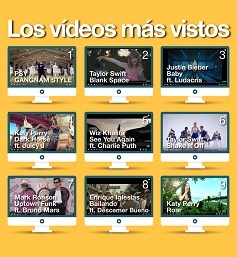 ¿Cuáles son los vídeos más virales de la historia de YouTube?